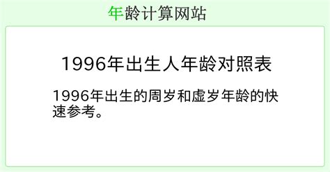 1996年出生|1996年出生的人年龄对照表